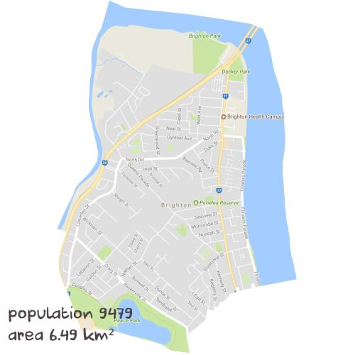 Biology Tutoring Near Me